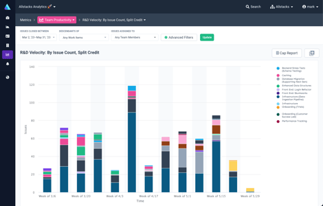 Ditch The Timesheets: We're Streamlining R&D Software Capitalization