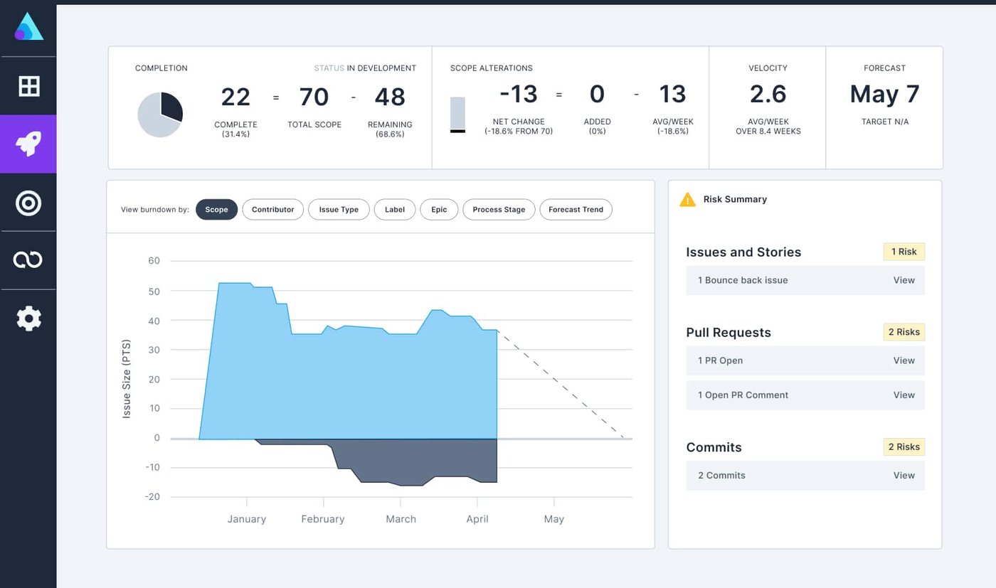 360Insights2
